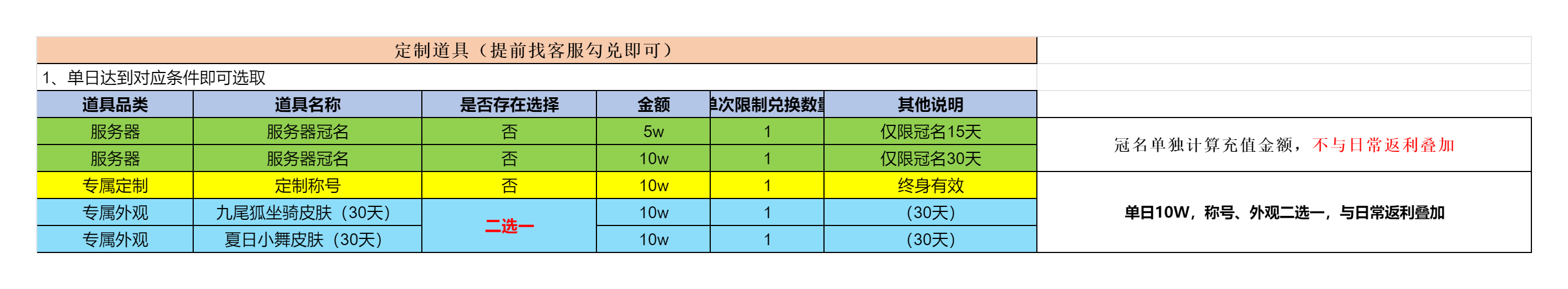斗罗h5定制.png